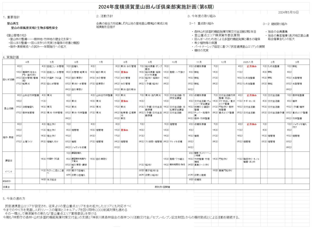 2024年度活動計画